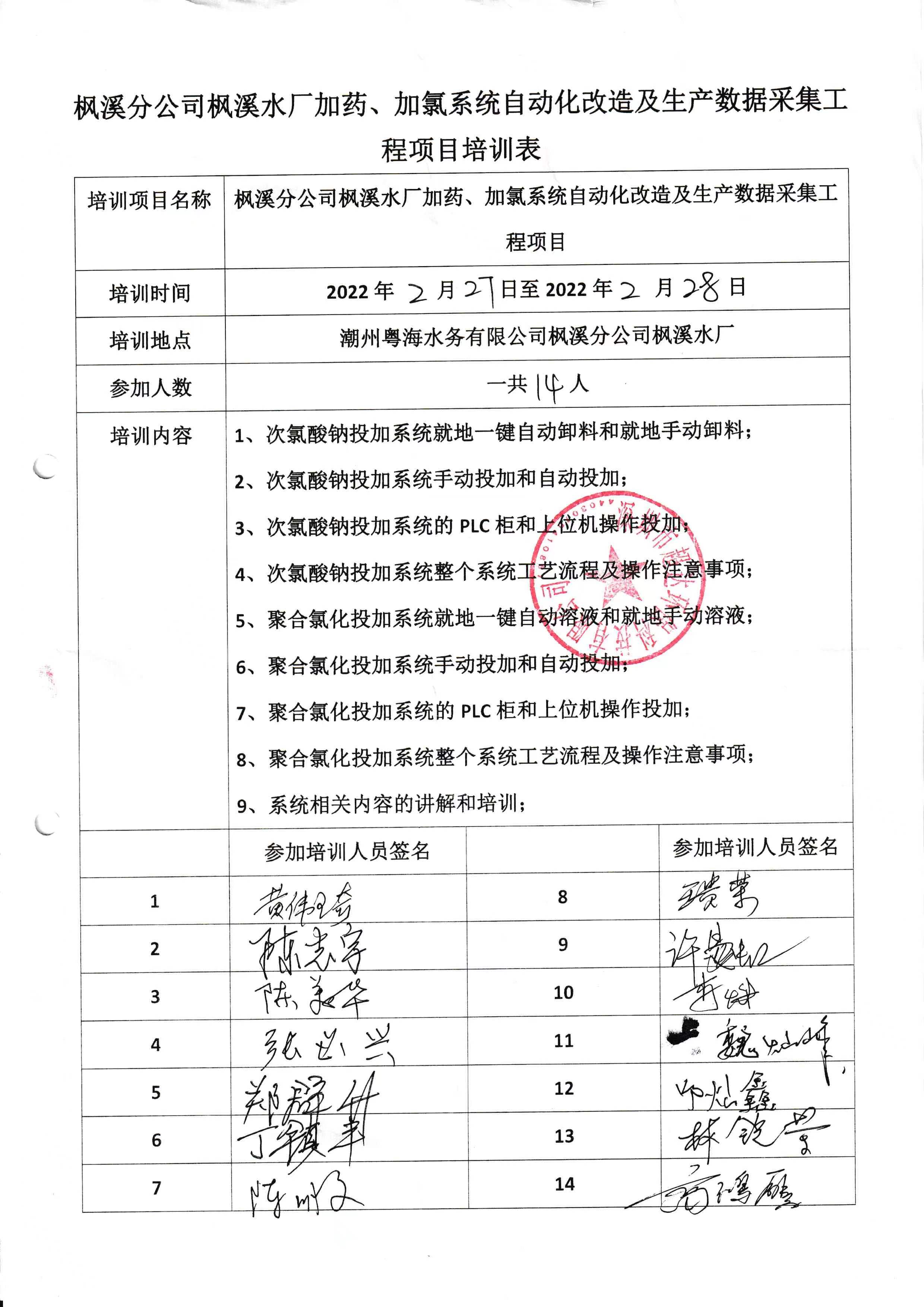 項(xiàng)目培訓(xùn)楓溪分公司楓溪水廠加藥、加氯系統(tǒng)自動(dòng)化改造及生產(chǎn)數(shù)據(jù)采集工程
